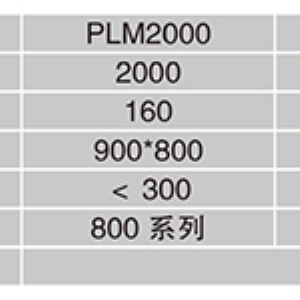 破碎机系列