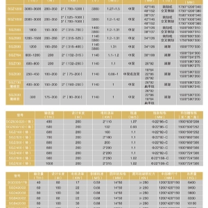 刮板输送机系列